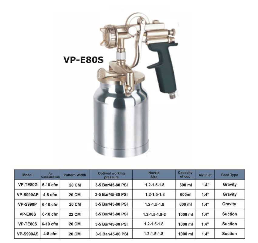 پیستوله بادی ورس VP-E80S