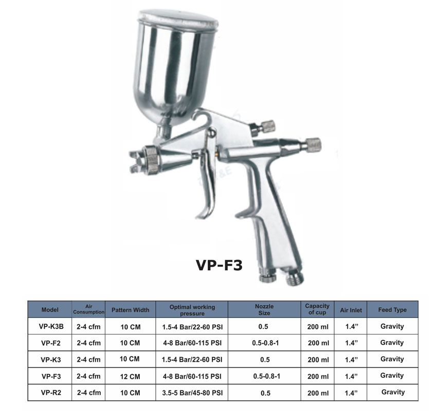 پیسوله بادی ورس VP-F3
