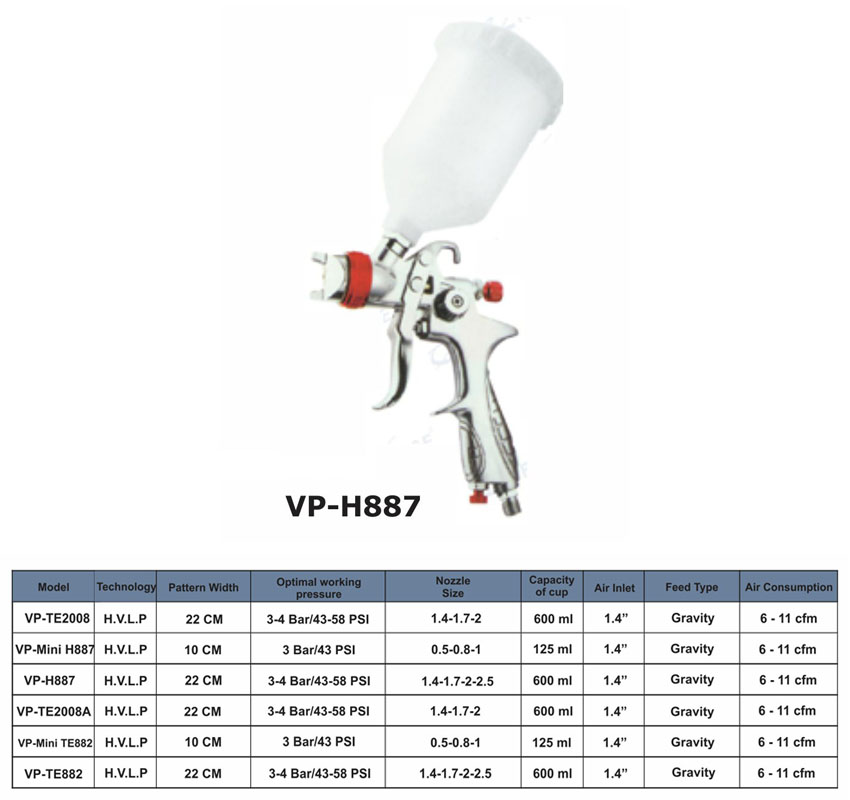 پیستوله بادی ورس Vorce طرح تایوان حرفه ای مدل VP-H887