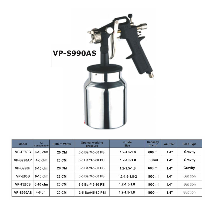 پیستوله بادی ورس Vorce تایوان VP-S990AS